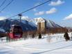 Japan: accommodation offering at the ski resorts – Accommodation offering Rusutsu