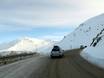 South Island: access to ski resorts and parking at ski resorts – Access, Parking Mt. Hutt