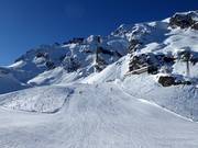 Slope Gaffia-Furt