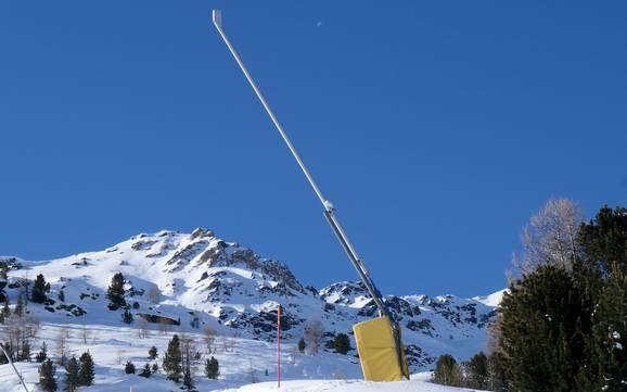 Snow reliability Valfurva – Snow reliability Santa Caterina Valfurva