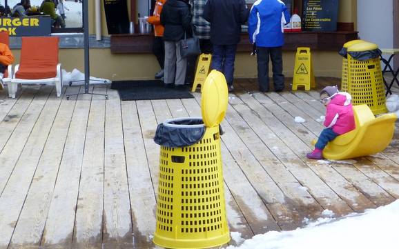 Alpes-Maritimes: cleanliness of the ski resorts – Cleanliness Isola 2000