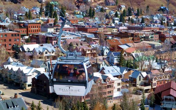 Skiing in Colorado