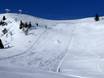 Slope offering Eisacktal – Slope offering Ladurns