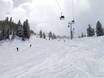 Slope preparation Wasatch Mountains – Slope preparation Snowbasin