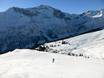 Meilenweiss: size of the ski resorts – Size Elm im Sernftal