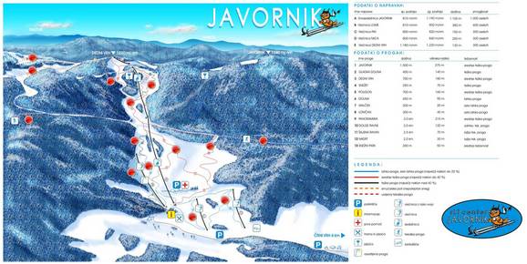 Javornik