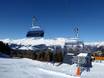 Ski lifts Landeck – Ski lifts Nauders am Reschenpass – Bergkastel