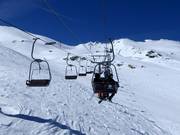Sonnenkarbahn 2 - 2pers. Chairlift (fixed-grip)