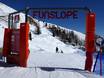 Snow parks Sellaronda – Snow park Arabba/Marmolada