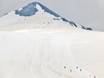 Alta Valtellina: size of the ski resorts – Size Passo dello Stelvio (Stelvio Pass)