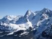 Bernese Alps: size of the ski resorts – Size Kleine Scheidegg/Männlichen – Grindelwald/Wengen