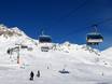Ski lifts Silvretta Alps – Ski lifts Scuol – Motta Naluns