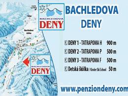 Ski resort Deny – Bachledova