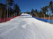 Slope offering Alpe Cimbra – Slope offering Lavarone