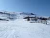 Ski resorts for advanced skiers and freeriding Norrbotten – Advanced skiers, freeriders Fjällby – Björkliden
