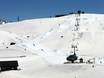 Snow parks Spain – Snow park Formigal