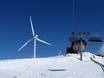 Murtal: environmental friendliness of the ski resorts – Environmental friendliness Lachtal