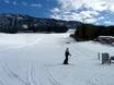 Ski resorts for beginners in the Kutstein District – Beginners Schneeberglifte – Mitterland (Thiersee)