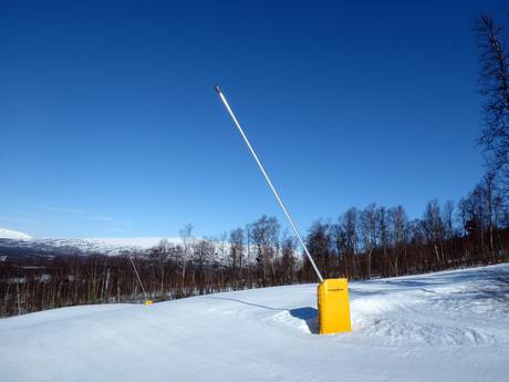 Snow reliability Hemavan Tärnaby – Snow reliability Hemavan