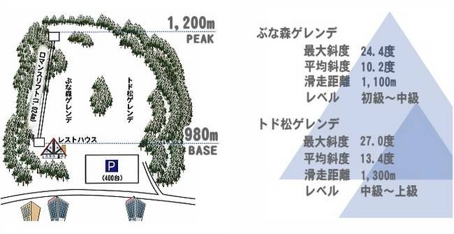 Akita – Hachimantai Akita – Hachimantai
