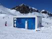 Alpin Card: cleanliness of the ski resorts – Cleanliness Kitzsteinhorn/Maiskogel – Kaprun