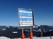 Signage