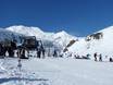 Australia and Oceania: size of the ski resorts – Size Tūroa – Mt. Ruapehu