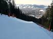 Ski resorts for advanced skiers and freeriding Poland – Advanced skiers, freeriders Nosal – Bystre