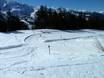 Cross-country skiing Tarentaise – Cross-country skiing Les 3 Vallées – Val Thorens/Les Menuires/Méribel/Courchevel