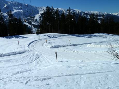 Cross-country skiing Maurienne – Cross-country skiing Les 3 Vallées – Val Thorens/Les Menuires/Méribel/Courchevel