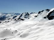 Valle Portalet with a view towards Anayet