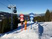 Allgäu: orientation within ski resorts – Orientation Söllereck – Oberstdorf