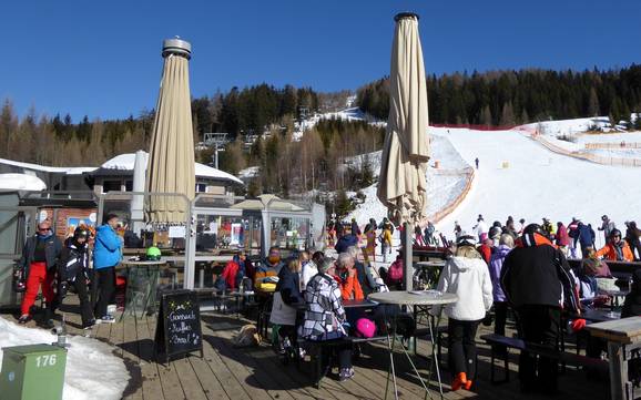 Après-ski Villach-Land – Après-ski Gerlitzen
