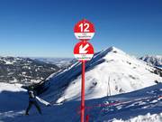 Slope marking