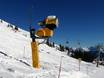 Snow reliability Oberallgäu – Snow reliability Fellhorn/Kanzelwand – Oberstdorf/Riezlern