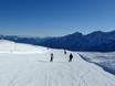 Ski resorts for beginners in Tyrol (Tirol) – Beginners Zettersfeld – Lienz