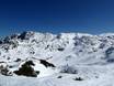 Ski resorts for advanced skiers and freeriding Gorenjska (Upper Carniola) – Advanced skiers, freeriders Vogel – Bohinj