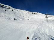 Difficult slope Loserfenster