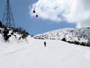 Haramia slope