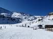 Pyrenees: Test reports from ski resorts – Test report Cerler