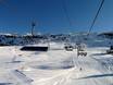 Ski lifts Vanoise – Ski lifts Les Arcs/Peisey-Vallandry (Paradiski)