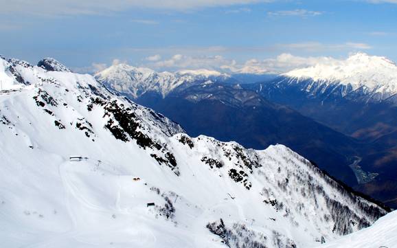 Skiing in the Greater Caucasus