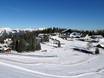 Ski resorts for beginners in the Totes Gebirge – Beginners Hinterstoder – Höss