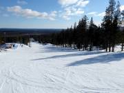 Slope 13 (Family Slope)