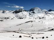 Sector Grau Roig