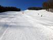 Slope offering Provence-Alpes-Côte d’Azur – Slope offering Auron (Saint-Etienne-de-Tinée)
