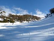 Slope Snake Gully