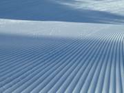 Perfect slope