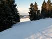 Slope offering Zugspitz Region – Slope offering Auf der Rieder – Eschenlohe