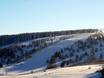 Ski resorts for advanced skiers and freeriding Central Uplands of Germany (Deutsche Mittelgebirge) – Advanced skiers, freeriders Willingen – Ettelsberg